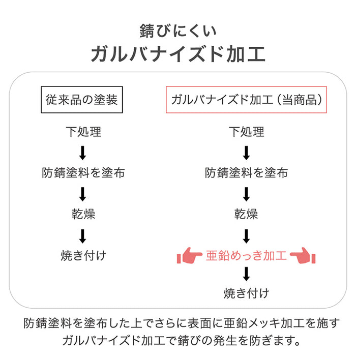 ポスト一体型 宅配ボックス ゼロリターン錠 大容量 82L 盗難防止ワイヤー付 ダイヤル錠 防水 防塵 屋外 OK 戸建て マグネット  木目調 おしゃれ〔17620033〕