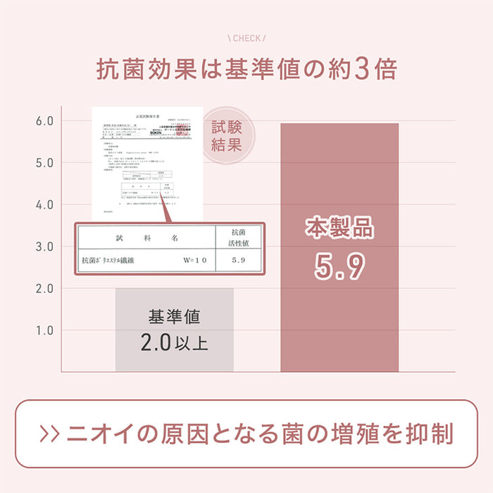 【商品番号:65010006のカバーリングラグ専用】極厚60mmカバーリングラグ専用 ひんやりカバー単品〔65010030〕