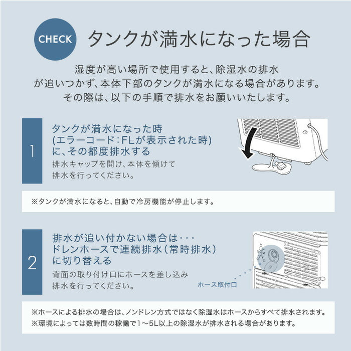 猛暑対応モデル テラス窓パネル付 スポットクーラー 強力冷風 6~10畳 除湿機能 25L/日 窓パネル4枚 ノンドレン 排熱ダクト付き 冷風機 工事不要〔79800000〕