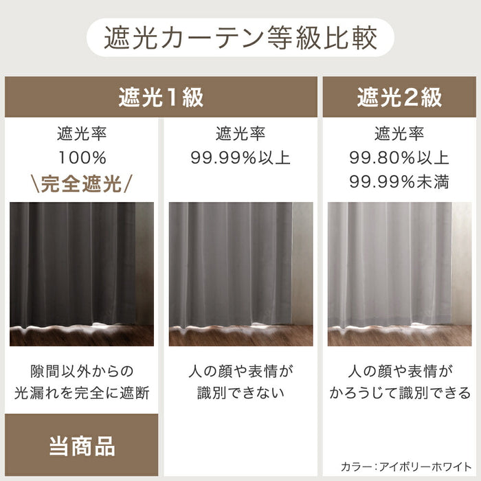 【幅100×丈135cm】完全遮光 カーテン 2枚セット 断熱 キルト裏地付き ドレープカーテン タッセル 既成 遮光 1級〔86500044〕