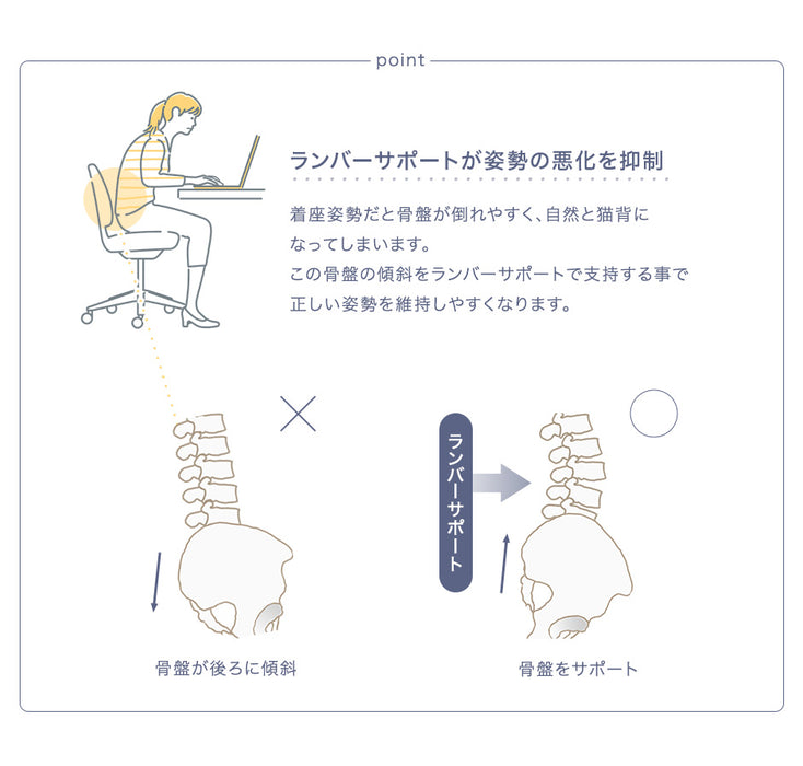 オフィスチェア デスクチェア フットレスト付 リクライニング ヘッドレスト〔31500027〕
