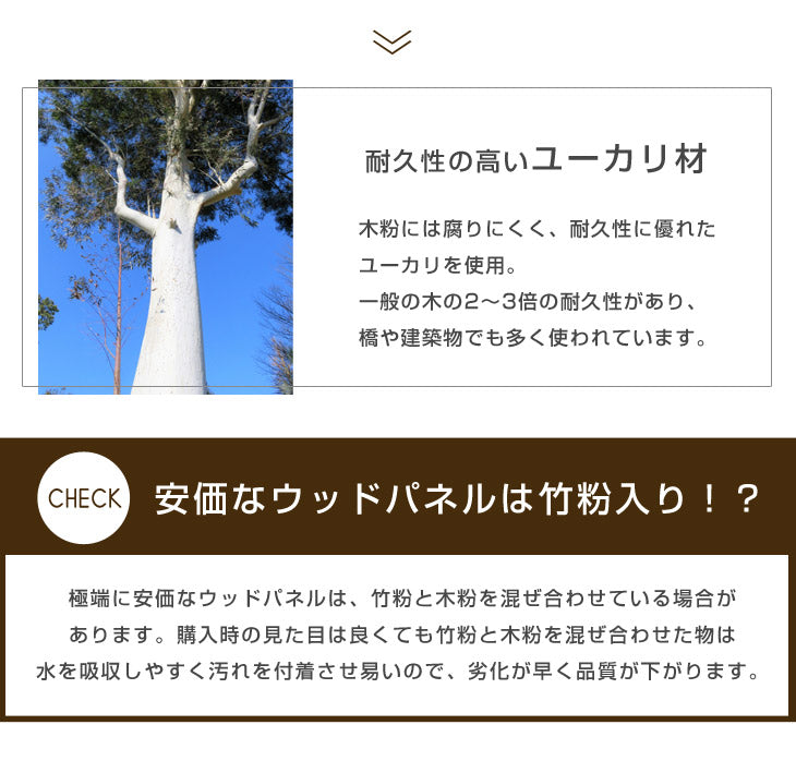 4.8平米用 30×30cm 人工木 ウッドパネル 54枚セット エンドパーツ ジョイント式 天然木粉〔42300016〕