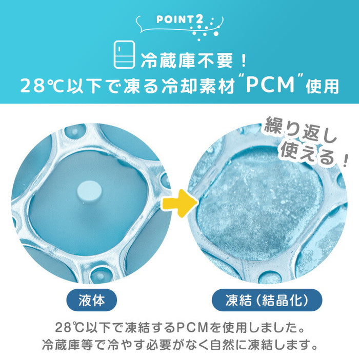 ≪Qさま!!で紹介≫RENEW 現役ママが考えた リュック用 冷感パッド 自然凍結 ひんやり 熱中症対策 アイスクール〔85000008〕