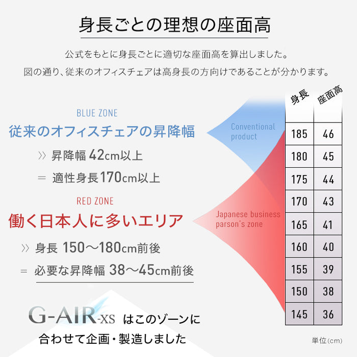 オフィスチェア デスクチェア