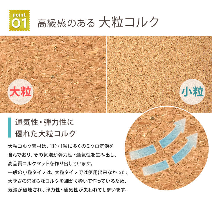 6畳 反りにくい高反発 コルクマット 48枚 大判45cm サイドパーツ付 防音 抗菌 防臭 床暖房対応〔31800007〕