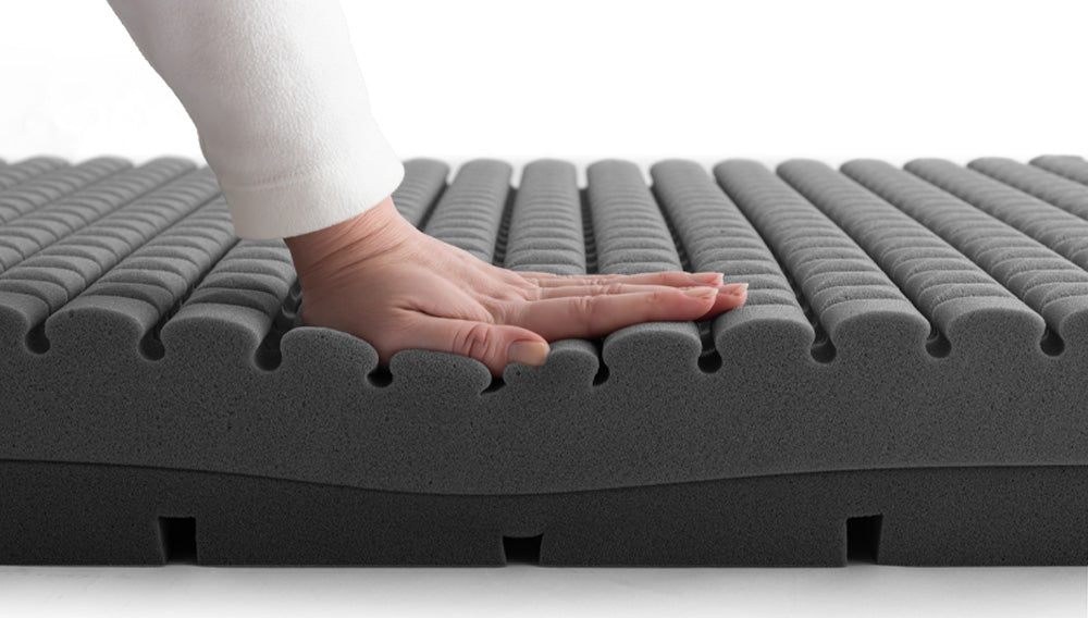 Goo3Dプレミアム2層タイプ発売！