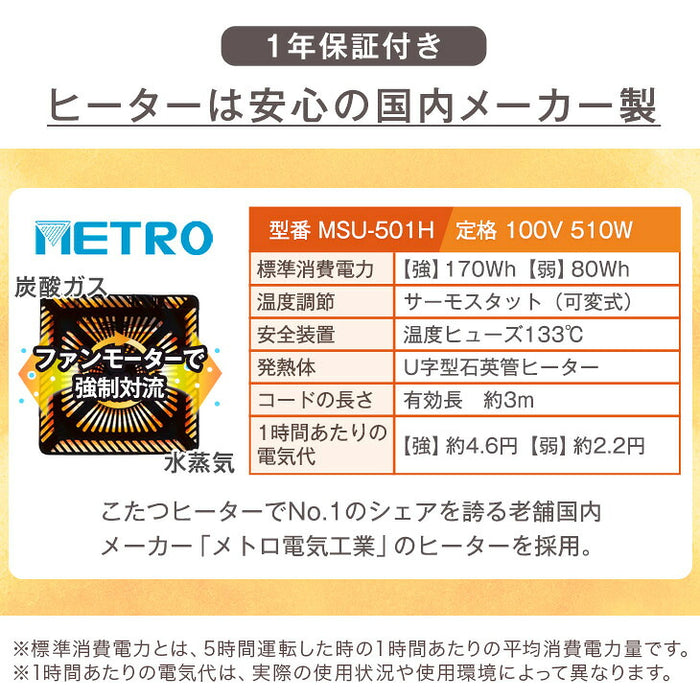 【新発売記念プライス】［テーブル+掛布団+敷布団・フランネル］こたつ3点セット 120×75 長方形 掛敷布団 石英管〔00100089〕