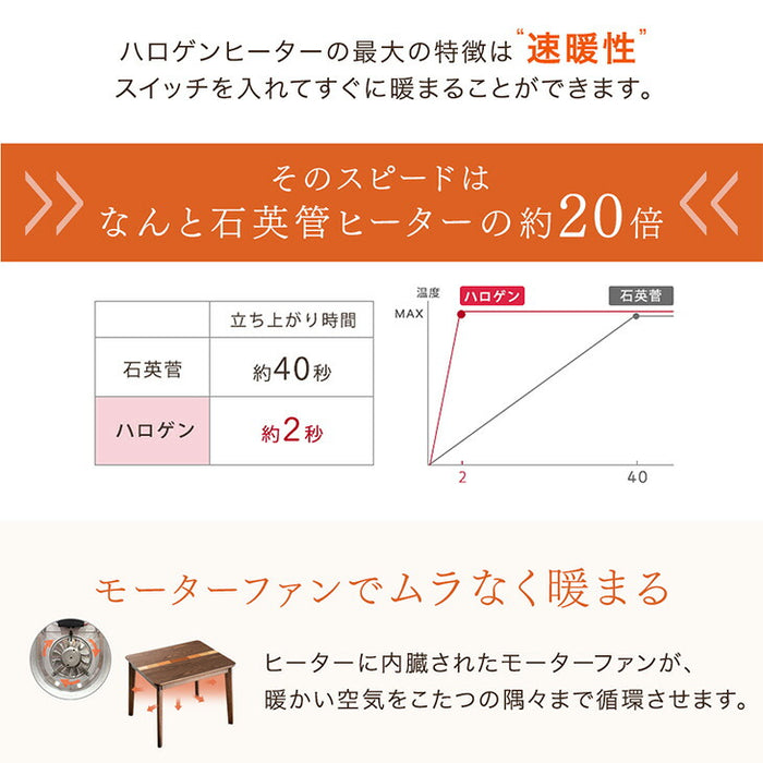 ［4点セット］ダイニングこたつセット 2人掛け 回転式チェア2脚 掛け布団付 600Wハロゲンヒーター 手元コントローラー 高脚 こたつ【搬入設置込み】〔99901248〕