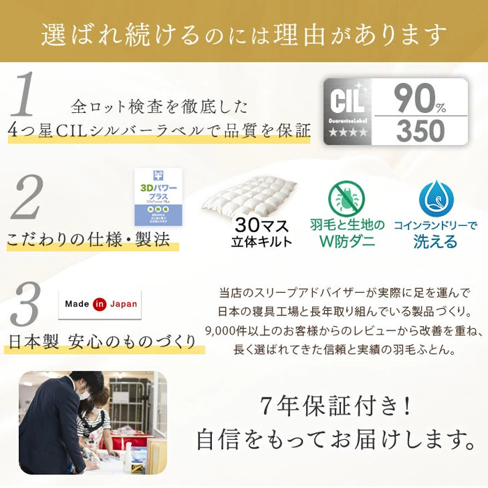 ≪累計30万枚突破≫ [シングル] 羽毛布団 ホワイトダックダウン90％ W