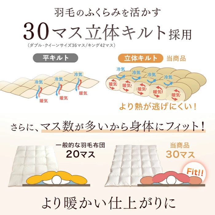 ≪累計30万枚突破≫ [シングル] 羽毛布団 ホワイトダックダウン90％ W防ダニ 日本製 CILシルバーラベル 抗菌 2倍洗浄 30マスキルト 350dp以上 かさ高145mm以上 7年保証 ウォッシャブル 〔10119001〕