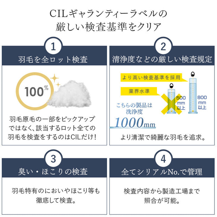[ダブル]オールシーズン快適 2枚合わせ 羽毛布団 ダウン93％ コインランドリーで洗える 日本製 CILゴールドラベル〔19100111〕