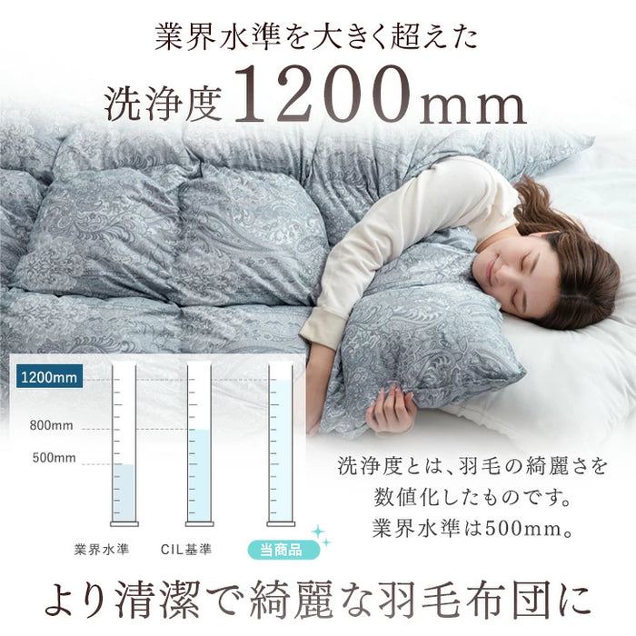 《シリーズ累計40万枚突破》［シングル］羽毛布団 増量1.2kg ホワイトダックダウン93％ 日本製 CILゴールドラベル 30マスキルト 400dp以上〔10119058〕