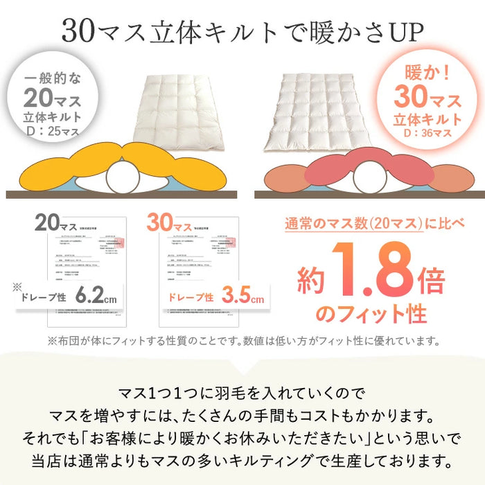 [シングル] コインランドリーで洗える羽毛布団 ホワイトグースダウン93％ CILゴールドラベル 30マス立体キルト 400dp以上 かさ高165mm以上 7年保証 日本製 ウォッシャブル  〔39100153〕