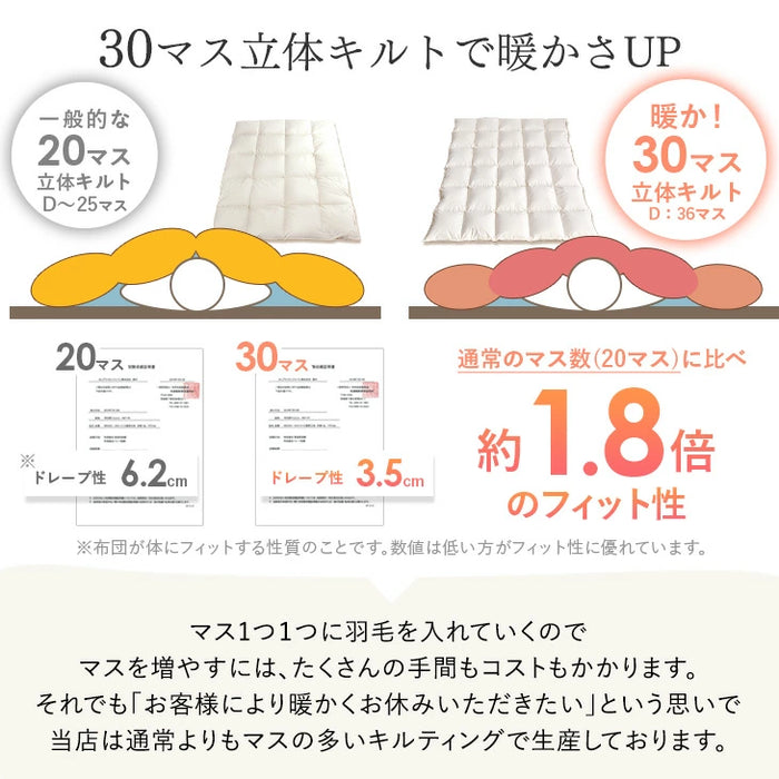 [クイーン] 増量1.9kg 羽毛布団 ホワイトダックダウン93％ 日本製 CILゴールドラベル 36マス立体キルト 400dp以上 かさ高165mm以上 7年保証 〔10119120〕