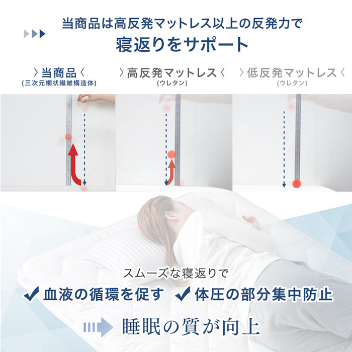 [シングル]中芯まで超防ダニ仕様 高反発マットレス 全部洗える メッシュ 通気性 リバーシブル〔10119026〕