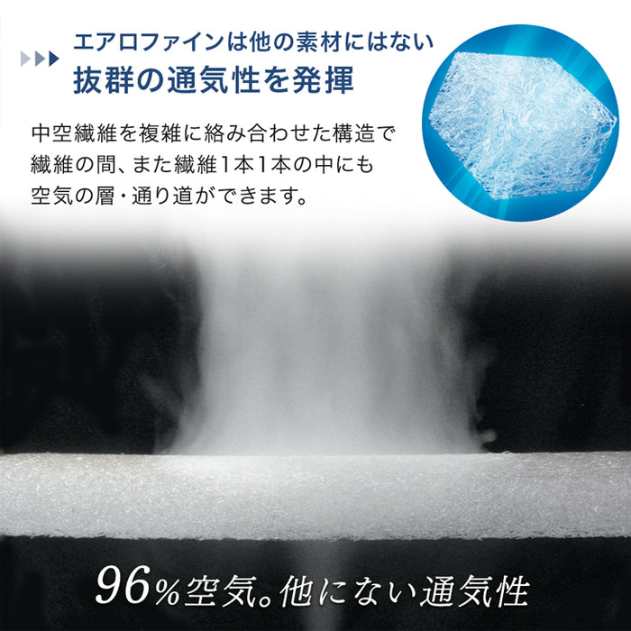 [シングル]中芯まで超防ダニ仕様 高反発マットレス 全部洗える メッシュ 通気性 リバーシブル〔10119026〕