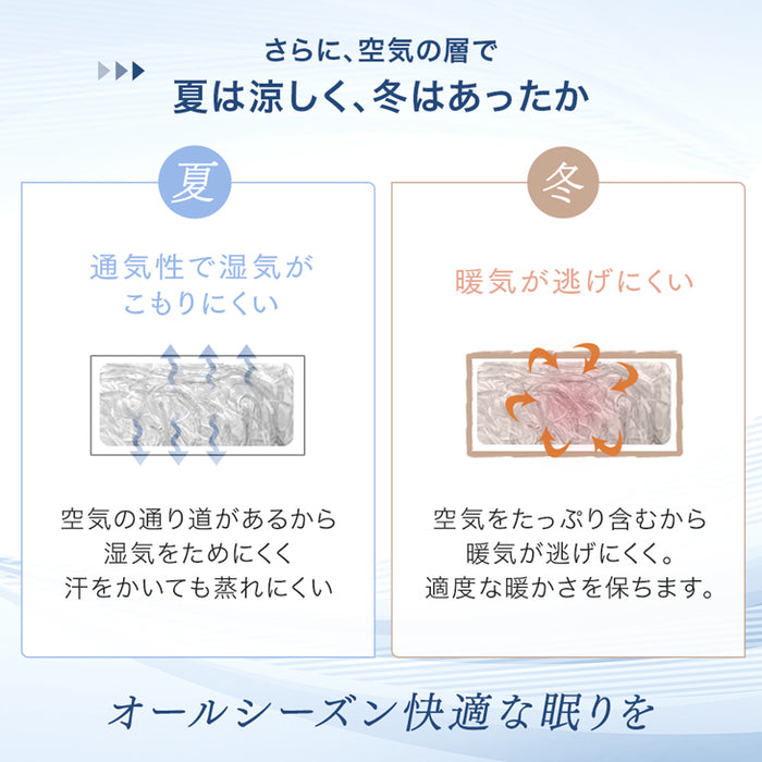 [シングル]中芯まで超防ダニ仕様 高反発マットレス 全部洗える メッシュ 通気性 リバーシブル〔10119026〕