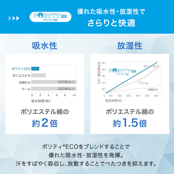 [シングル]中芯まで超防ダニ仕様 高反発マットレス 全部洗える メッシュ 通気性 リバーシブル〔10119026〕