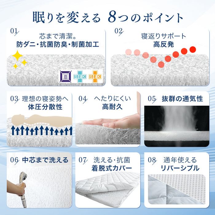 [シングル]中芯まで超防ダニ仕様 高反発マットレス 全部洗える メッシュ 通気性 リバーシブル〔10119026〕