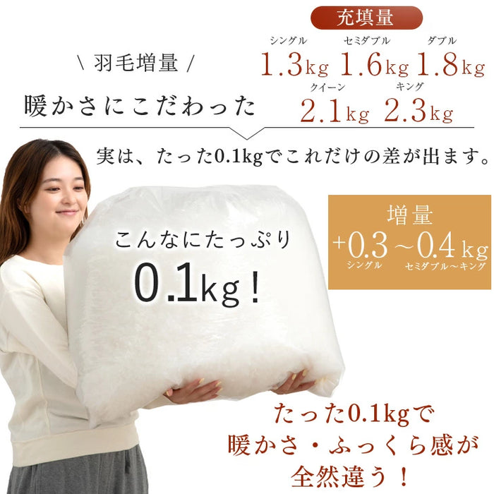 【BF限定プライス】[シングル] 大増量1.3kg 羽毛布団 ホワイトグースダウン93％ CILゴールドラベル 二層キルト 400dp以上 かさ高165mm以上 7年保証 日本製 〔10119043〕