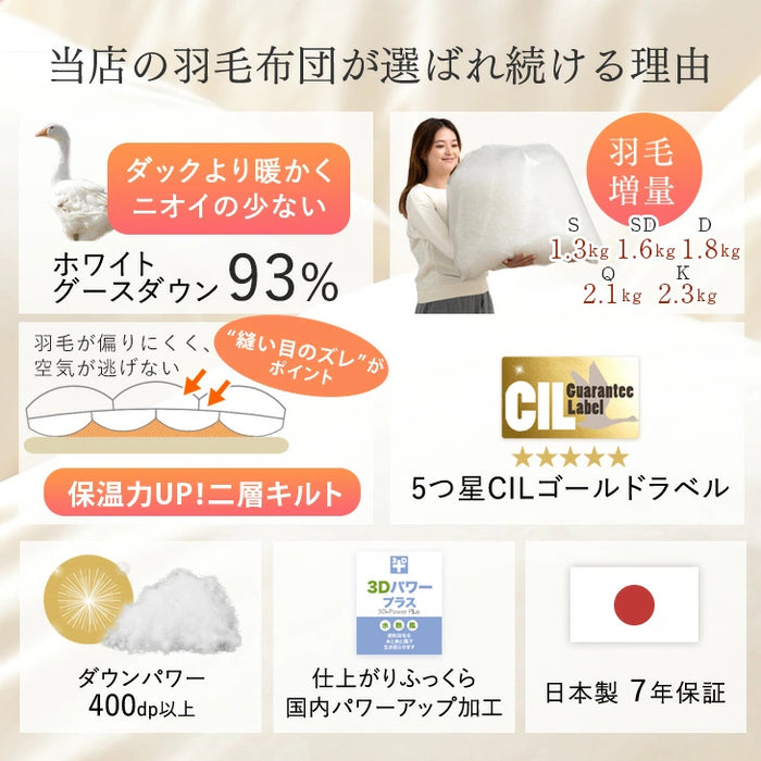 引越しセール中@Meg ホワイトダウン　羽毛布団　ダブルサイズ　1.8キロ クイーン] 大増量2.1kg 羽毛布団 ホワイトグースダウン93％ CIL