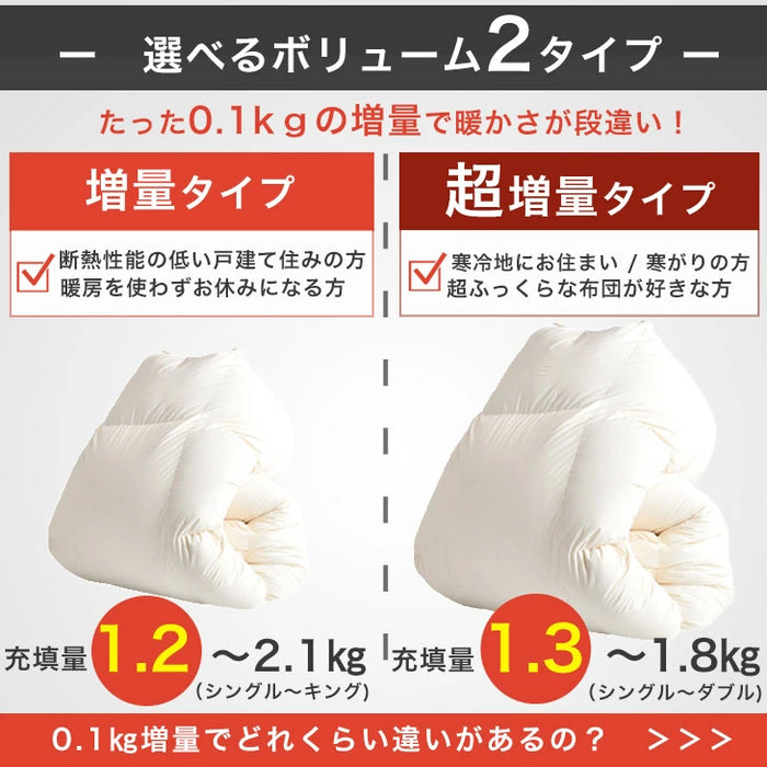 [シングル] 女神の羽毛布団 増量1.2kg ポーランド産 マザーグース グースダウン 95％ 超長綿 60サテン 440dp以上 日本製〔10119045〕