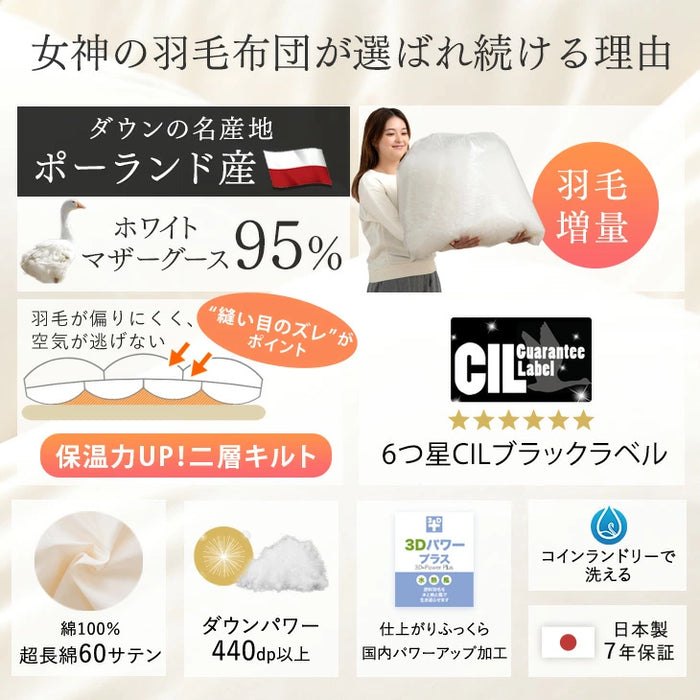 【BF限定プライス】[ダブル] 女神の羽毛布団 増量1.7kg ポーランド産 マザーグース グースダウン 95％ 超長綿 60サテン 440dp 日本製〔10119046〕