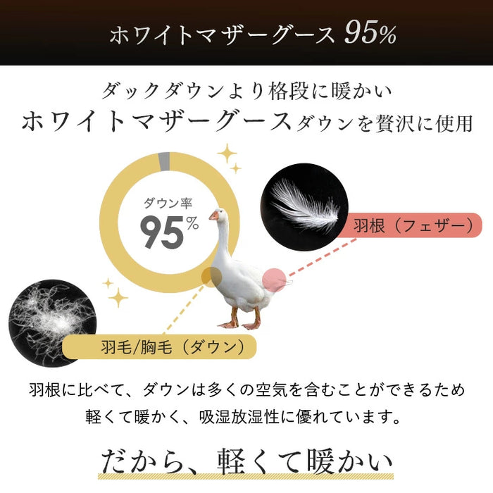 【在庫処分】羽毛布団 柄任せ コインランドリーで洗える 日本製 立体キルト ダウン95% ブラックラベル マザーグースダウン〔19110126〕
