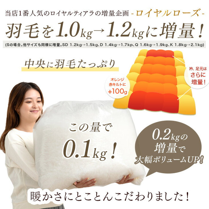 《シリーズ累計40万枚突破》［シングル］羽毛布団 増量1.2kg ホワイトダックダウン93％ 日本製 CILゴールドラベル 30マスキルト 400dp以上〔10119058〕