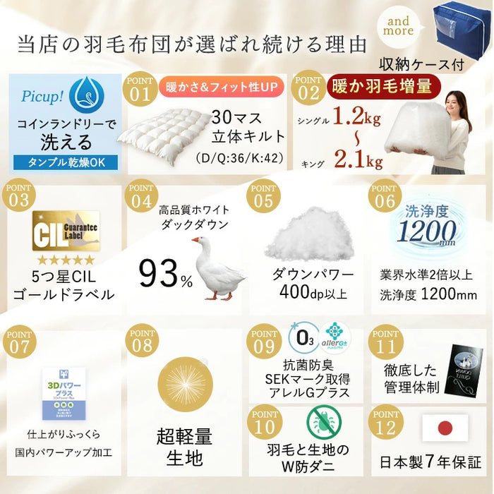 《シリーズ累計12万枚突破》［シングル］羽毛布団 増量1.2kg ホワイトダックダウン93％ 日本製 CILゴールドラベル 30マスキルト 400dp以上〔10119058〕