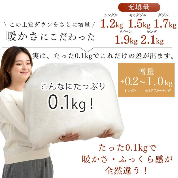 [クイーン] 増量1.9kg 羽毛布団 ホワイトダックダウン93％ 日本製 CILゴールドラベル 36マス立体キルト 400dp以上 かさ高165mm以上 7年保証 〔10119120〕