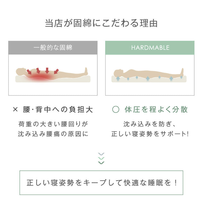 ［ダブル］三層敷布団 日本製 固綿 防ダニ 抗菌 防臭吸汗 速乾 硬め〔10156722〕