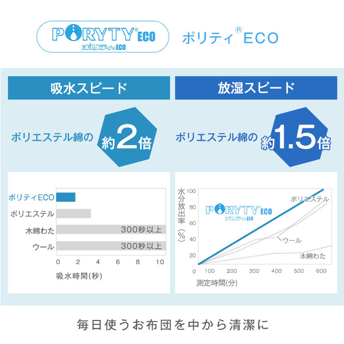 [セミダブル] 三層敷布団 軽量 高反発 日本製 防ダニ 抗菌 防臭吸汗 速乾 極厚 硬め〔10156721〕