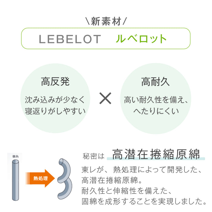 [セミダブル] 三層敷布団 軽量 高反発 日本製 防ダニ 抗菌 防臭吸汗 速乾 極厚 硬め〔10156721〕