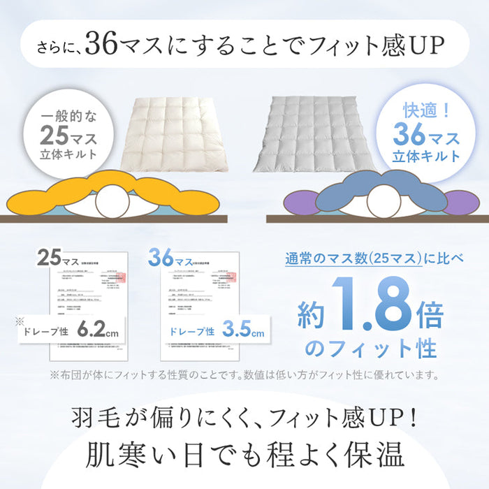 ［ダブルロング 2枚組］洗える 肌掛け布団 羽毛 日本製 ダックダウン85％ 30マス立体キルト ダウンケット 夏 夏用 布団〔10119468〕