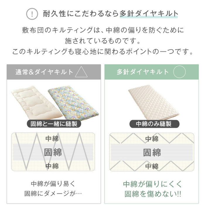 ［ダブル］三層敷布団 日本製 固綿 防ダニ 抗菌 防臭吸汗 速乾 硬め〔10156722〕