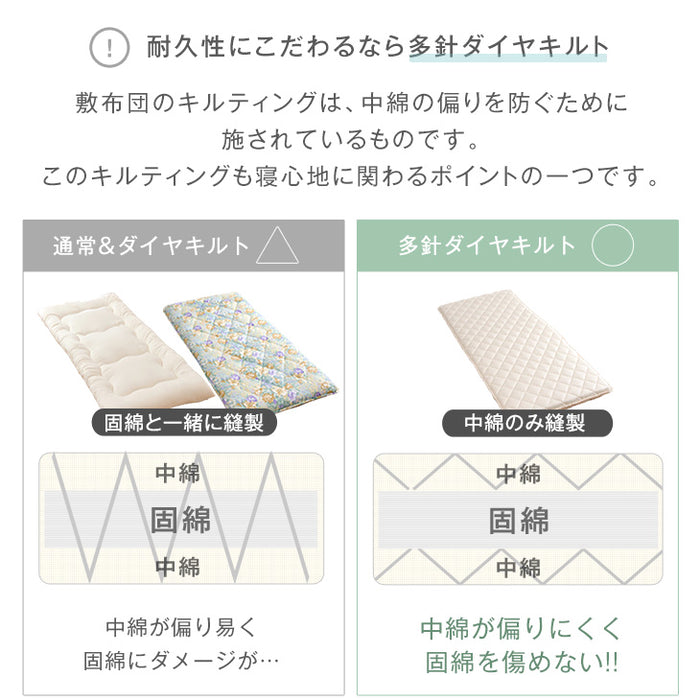 [セミダブル] 三層敷布団 軽量 高反発 日本製 防ダニ 抗菌 防臭吸汗 速乾 極厚 硬め〔10156721〕