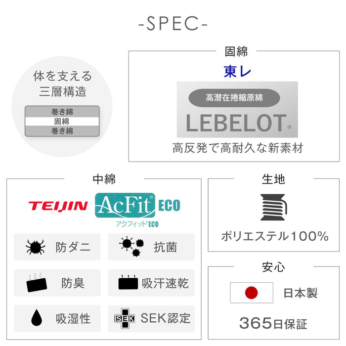 ［ダブル］三層敷布団 日本製 固綿 防ダニ 抗菌 防臭吸汗 速乾 硬め〔10156722〕