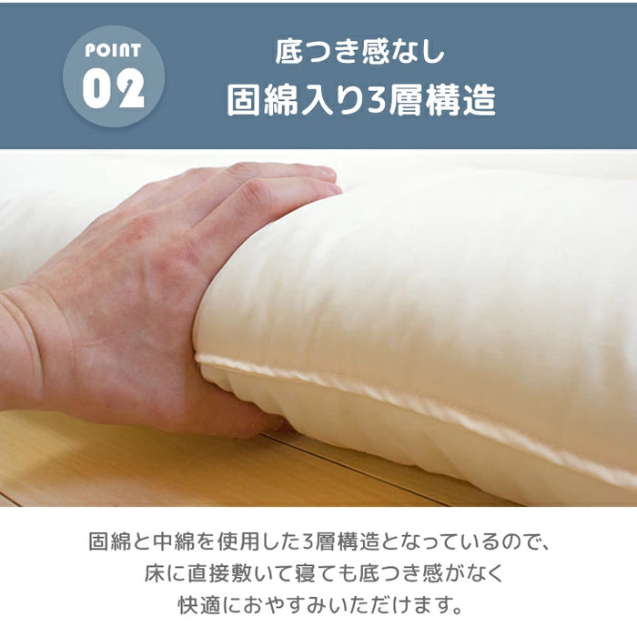 ［幅220cm］ファミリー敷布団 日本製 カバー付 ワイドサイズ  厚8cm 防ダニ 抗菌 防臭 ファミリーサイズ〔10419016〕