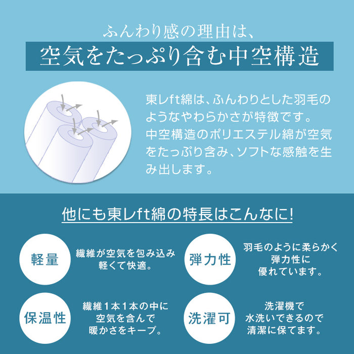 [ダブル] 掛け布団 日本製 3Mシンサレートウルトラ150全面使用 東レFT綿〔10419182〕