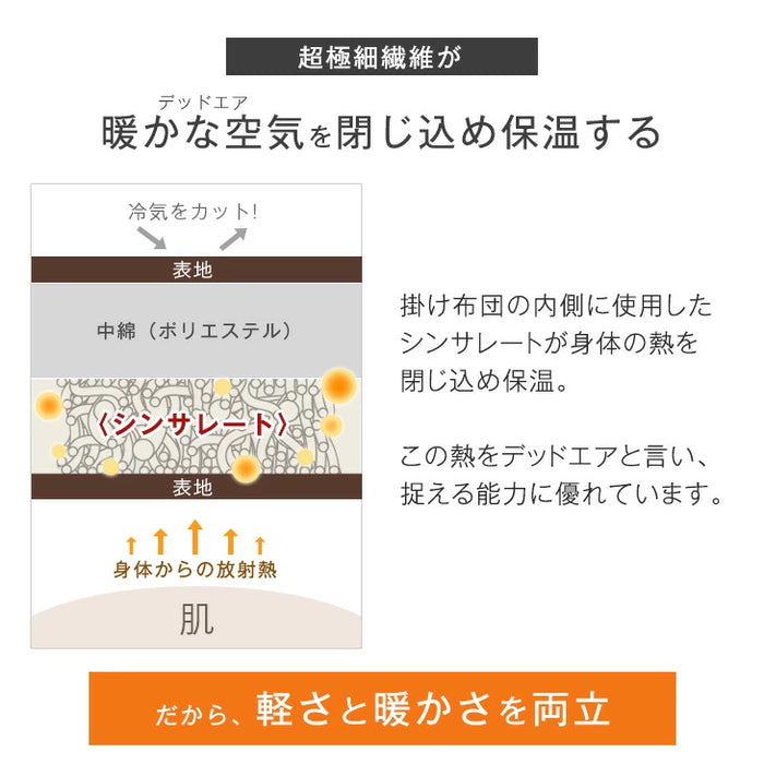 [ダブルロング] 日本製 洗える 掛け布団 シンサレートウルトラ200 FT綿  冬用 軽い 暖かい 丸洗い可能〔10460011〕