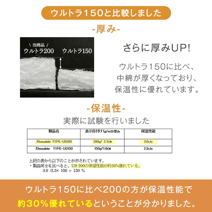 [ダブルロング] 日本製 洗える 掛け布団 シンサレートウルトラ200 FT綿  冬用 軽い 暖かい 丸洗い可能〔10460011〕