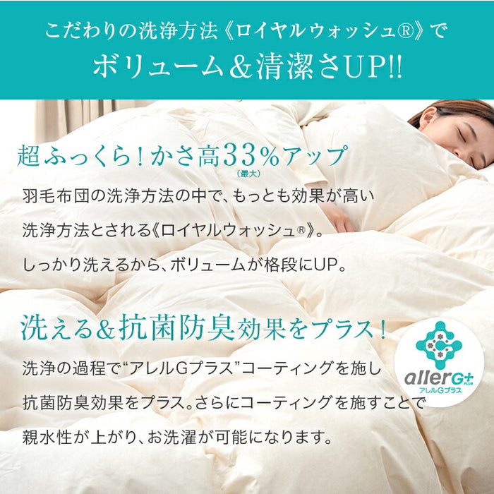 ［シングル］羽毛布団のリフォームサービス ライトタイプ〔11156728〕
