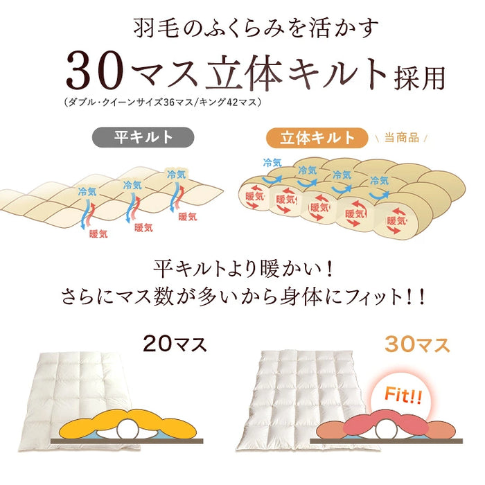 《2026スペシャル》 ［シングル］柄任せ 羽毛布団 グースダウン90％ ハンガリー産 30マス立体キルト コインランドリーで洗える 収納ケース付〔11100471〕