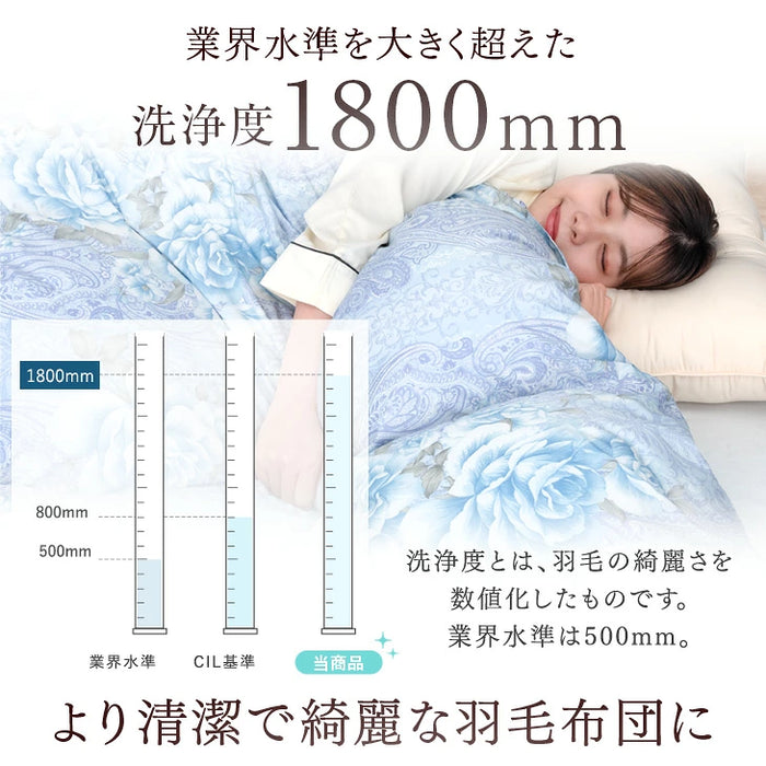 《2026スペシャル》 ［シングル］柄任せ 羽毛布団 グースダウン90％ ハンガリー産 30マス立体キルト コインランドリーで洗える 収納ケース付〔11100471〕