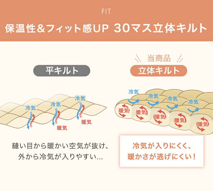 【新発売記念プライス】羽毛×毛布 UMOFU 掛け布団 吸湿発熱 フランネル 合掛け ホワイトダックダウン50％ 洗える〔11100474〕
