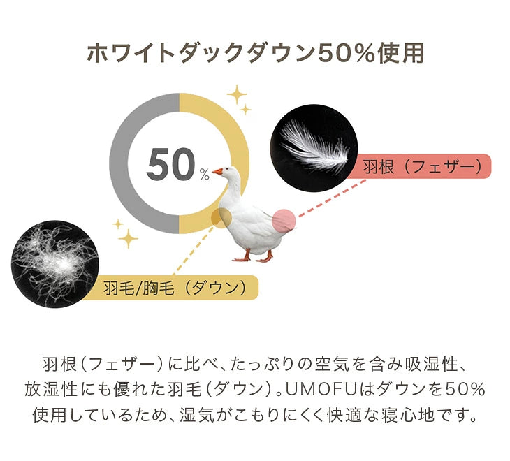 【新発売記念プライス】羽毛×毛布 UMOFU 掛け布団 吸湿発熱 フランネル 合掛け ホワイトダックダウン50％ 洗える〔11100474〕