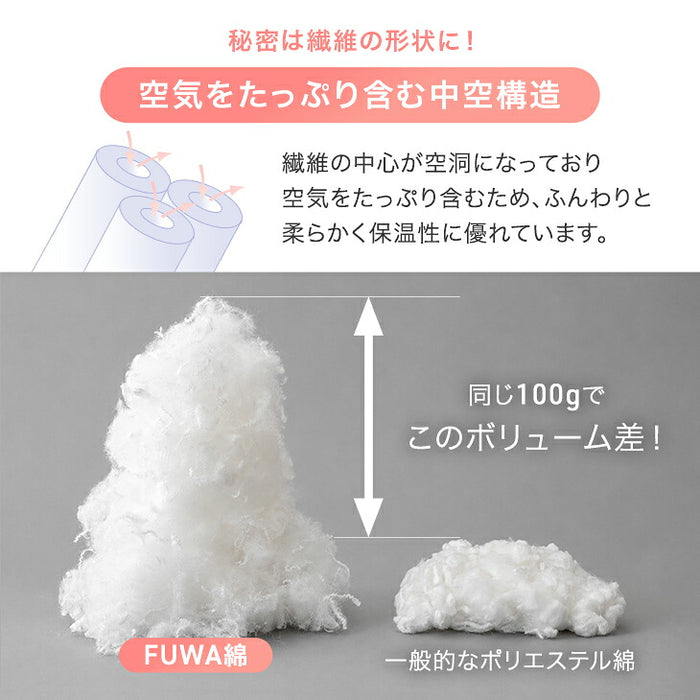 【新発売記念プライス】［セミダブル］FUWA WARM 掛け布団 吸湿発熱 洗える 軽量 日本製 暖かい〔11100476〕