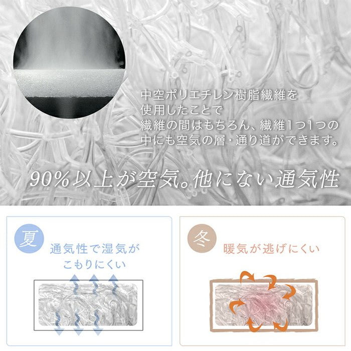 ［シングル］【3層×3ゾーン】プレミアム 純高反発マットレス 高弾性  3つ折り 10cm厚 3層構造 洗えるカバー 敷布団〔43300221〕