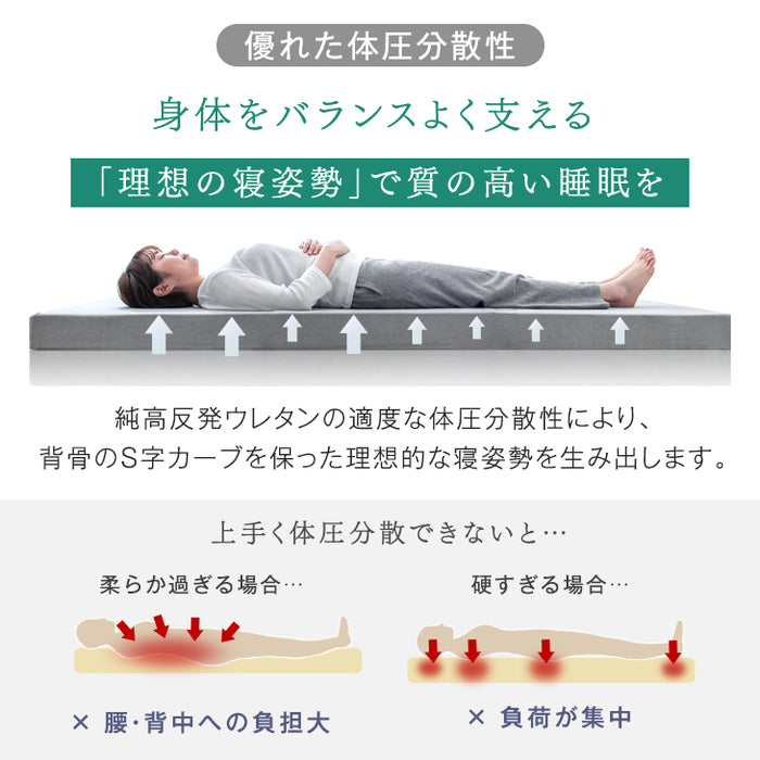 [セミダブル] ワンランク上の高密度25D 確かな品質「純」高反発(R) マットレス 極厚10cm 210N 硬め 高反発 エコテックス認証〔13810090〕
